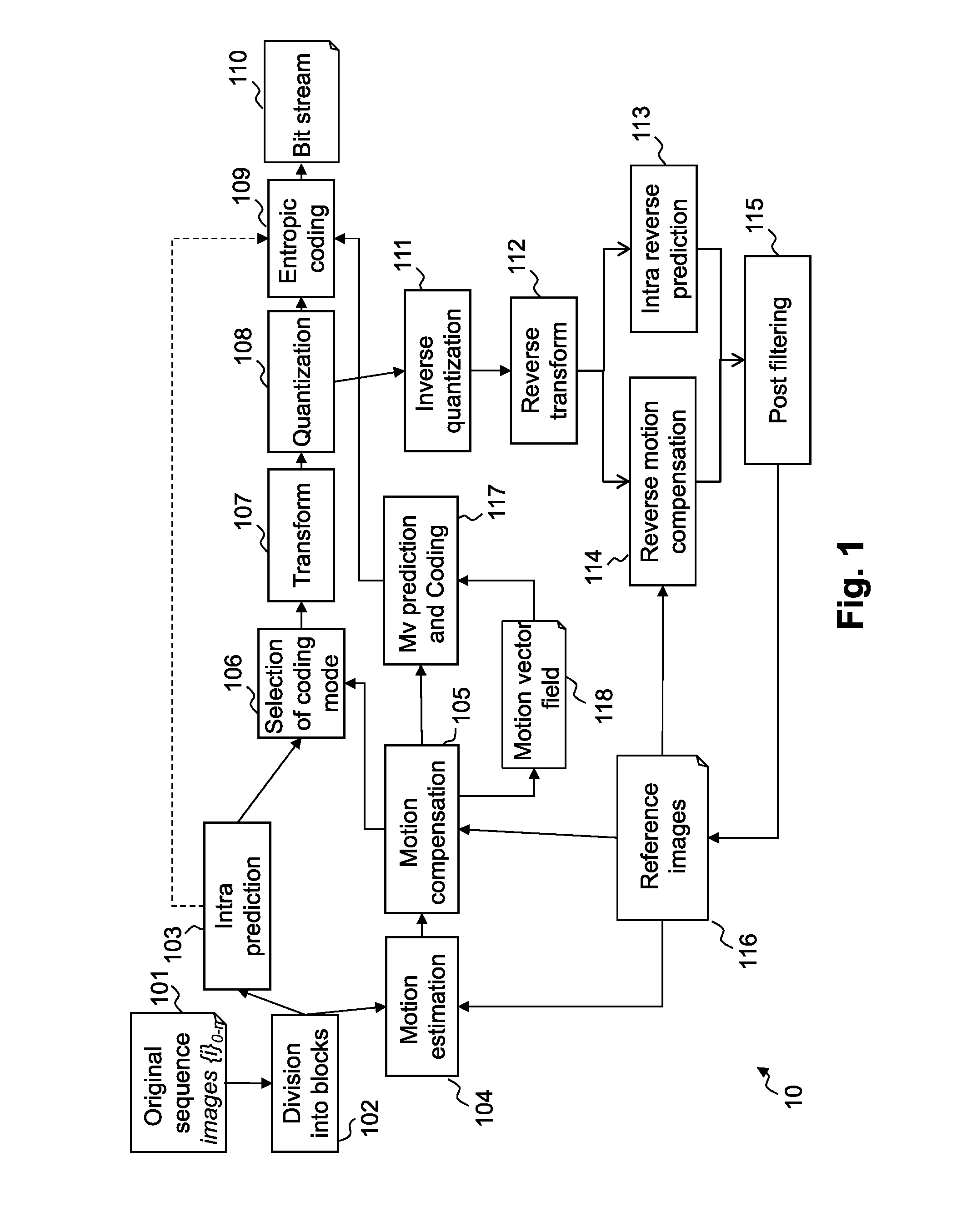Method and apparatus for vector encoding in video coding and decoding