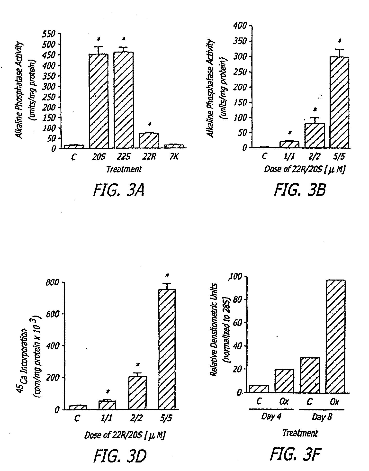 Agents and Methods for Osteogenic Oxysterols Inhibition of Oxidative Stress on Osteogenic Cellular Differentiation
