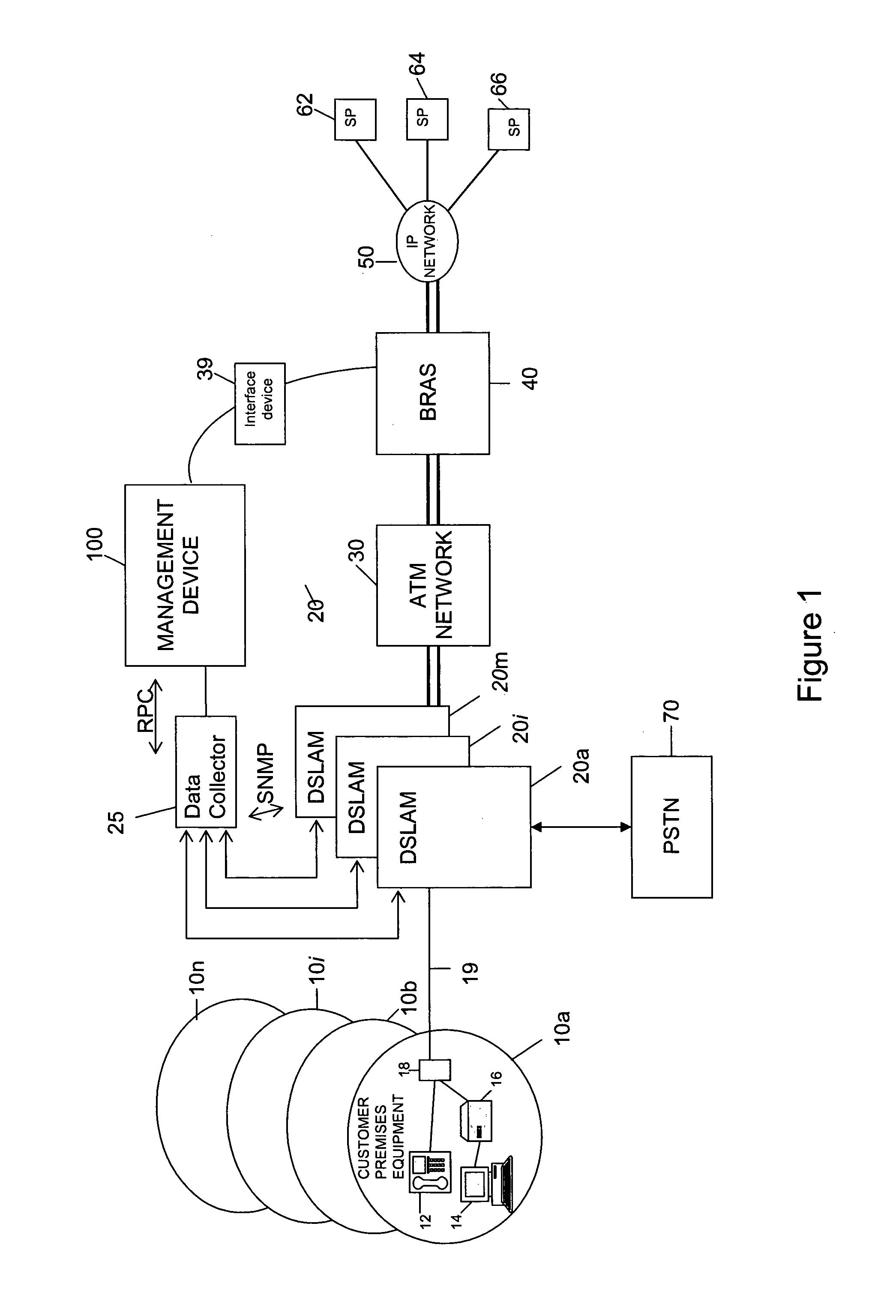 Dynamic line management