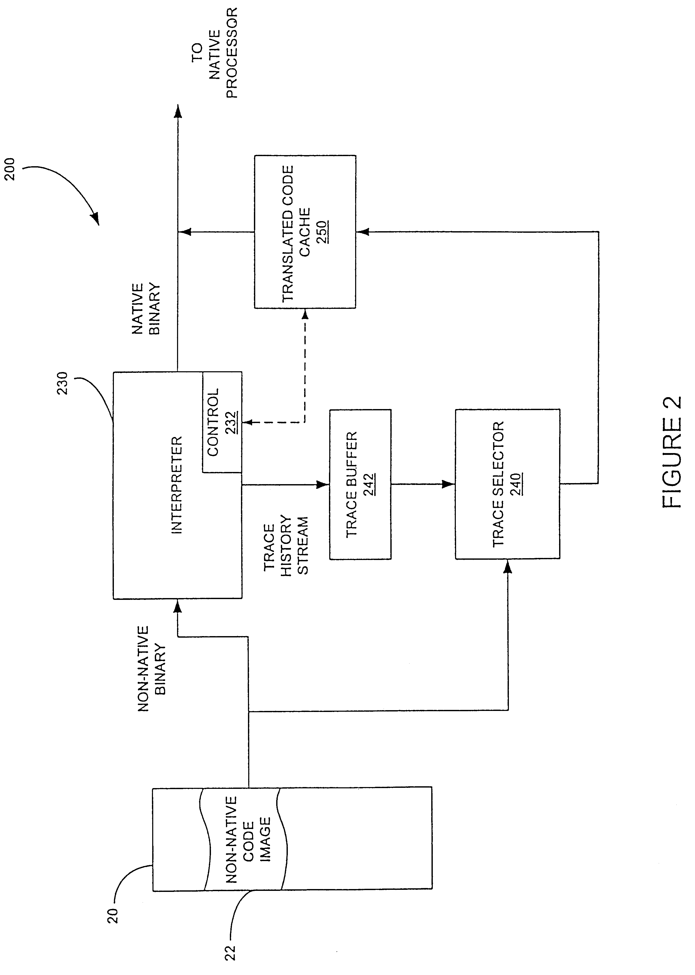 Method for selecting active code traces for translation in a caching dynamic translator