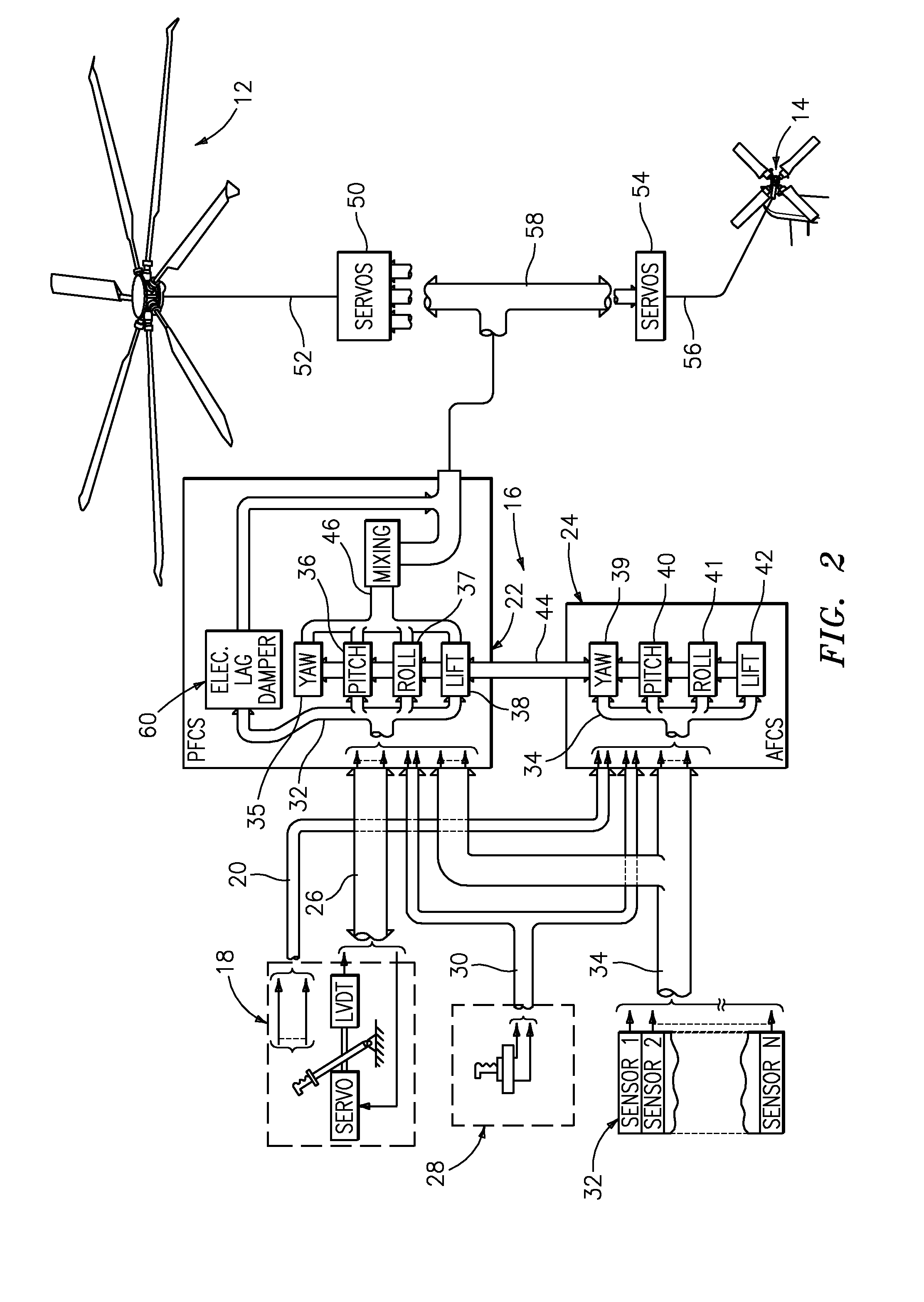 Fly-by-wire flight control system with electronic lead/lag damper algorithm