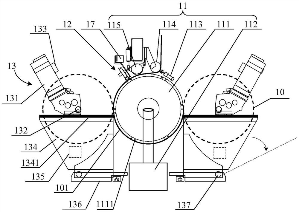 a rewinding machine