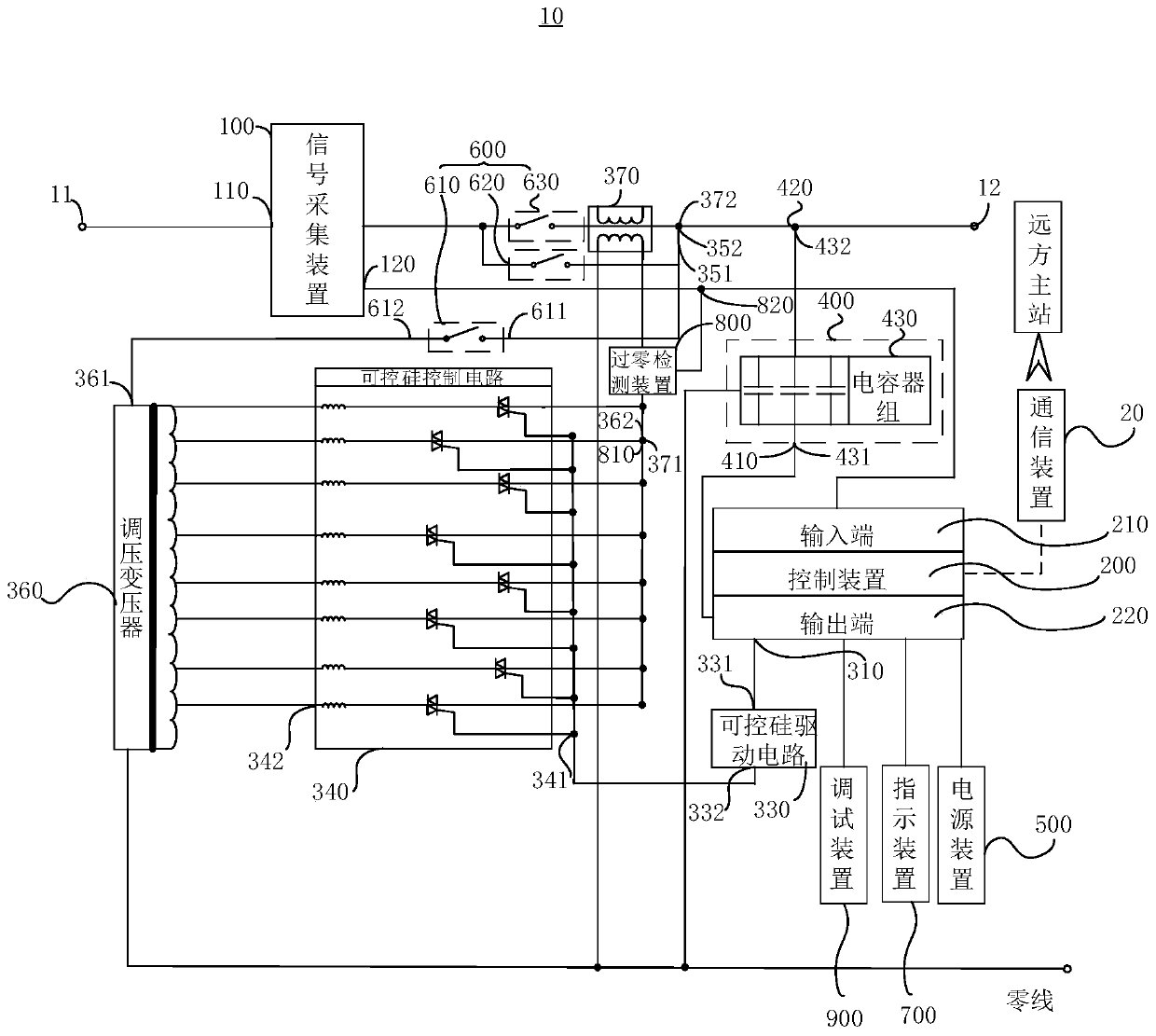 Line voltage regulation system and line voltage regulation method