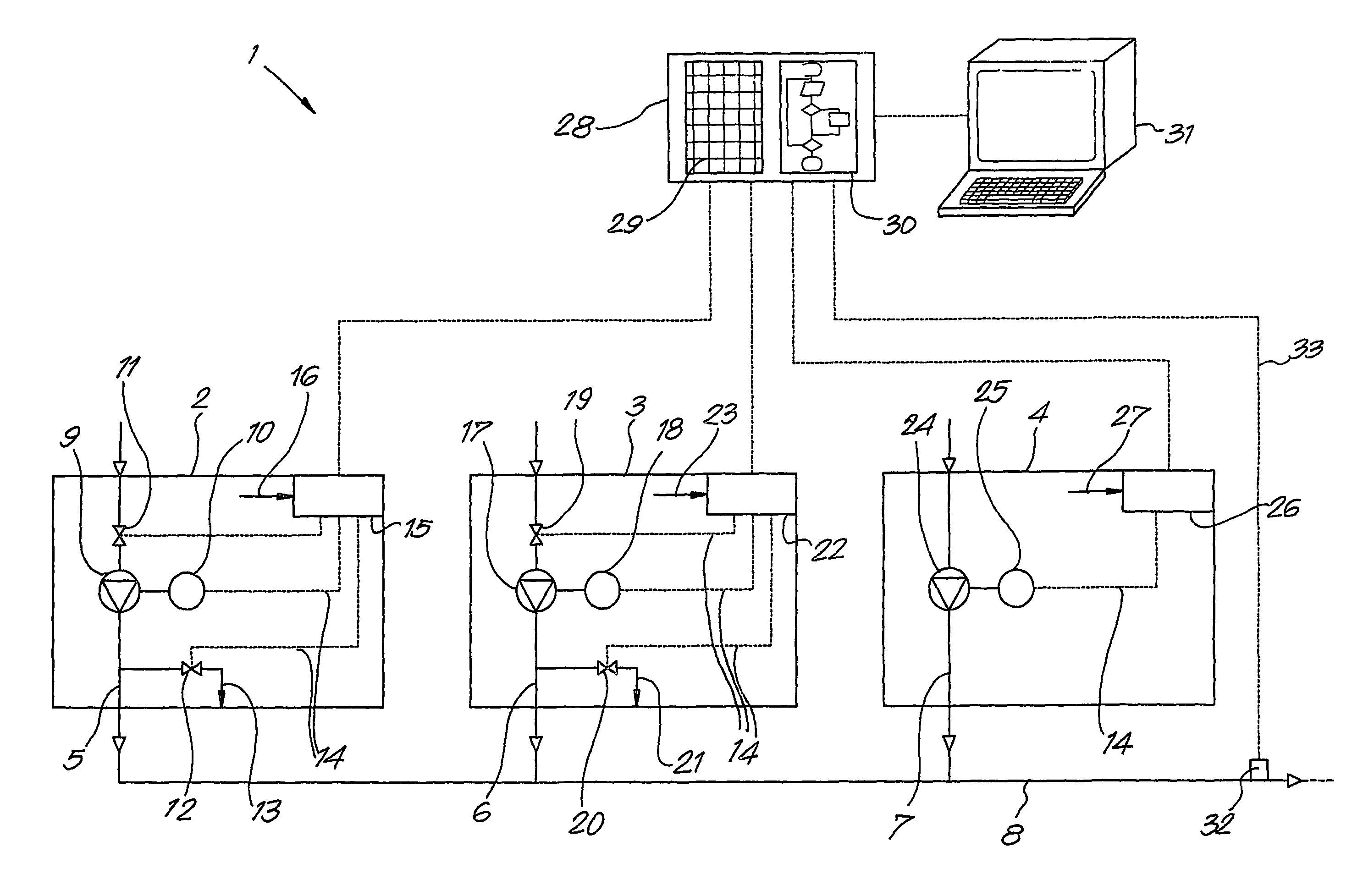Method for controlling a compressed air installation comprising several compressors, control box applied thereby and compressed air installation applying this method