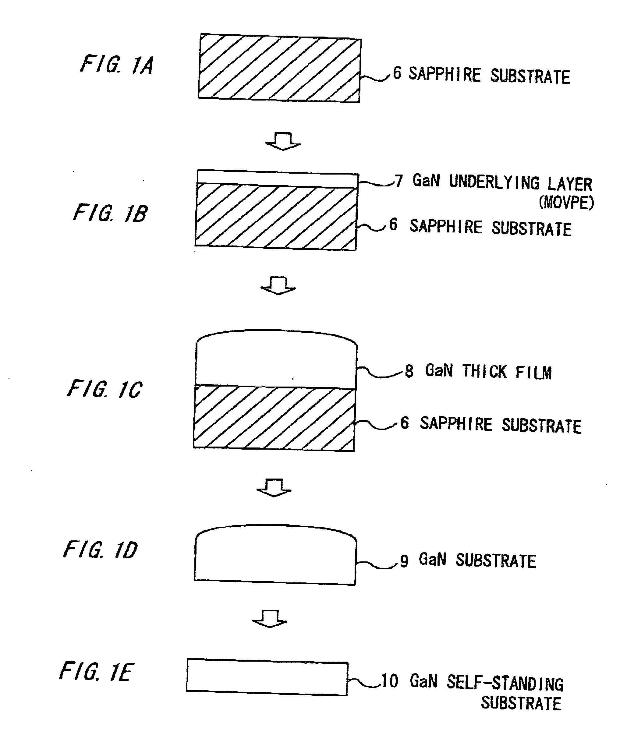 Group III-V nitride-based semiconductor substrate and method of making same