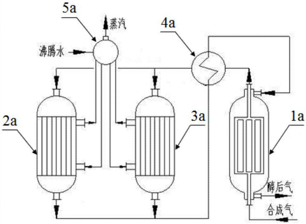 An energy-saving two-stage alcohol production method and device with high and low temperature gradient alcohol separation between stages