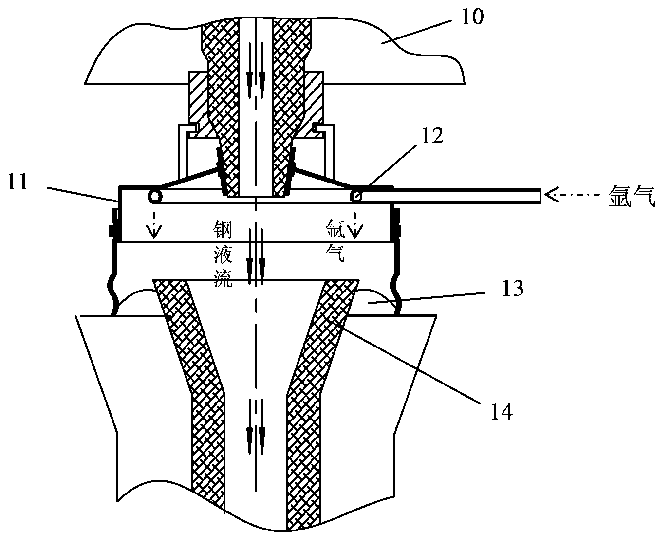 Injection flow protection device and method for die casting pouring