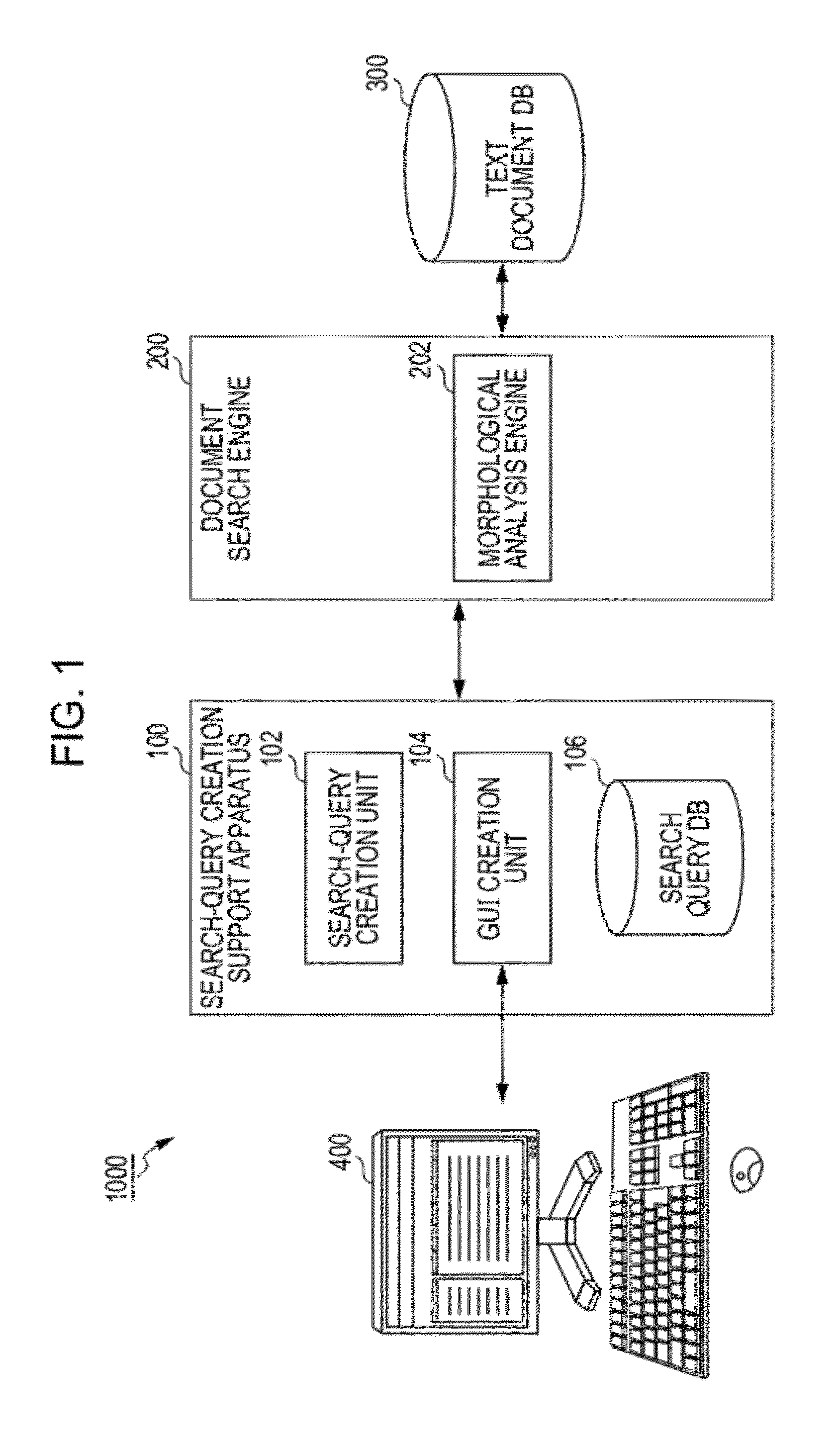 Graphical User Interface for a Search Query