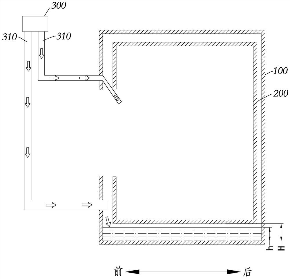 Care control method of clothes treatment equipment