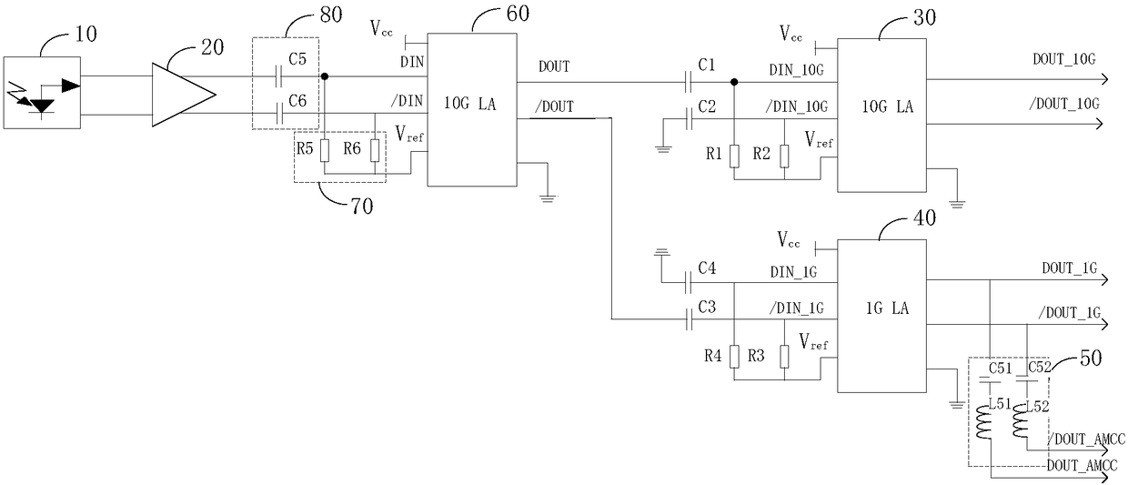 Optical module receiving circuit and optical module