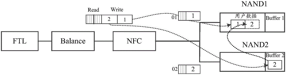 Information processing method and electronic device