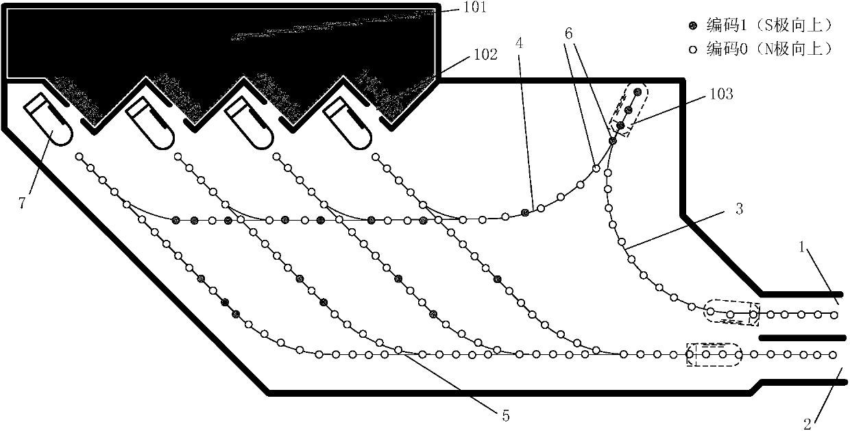 The traffic station and method of entering and exiting the magnetic navigation unmanned electric smart car