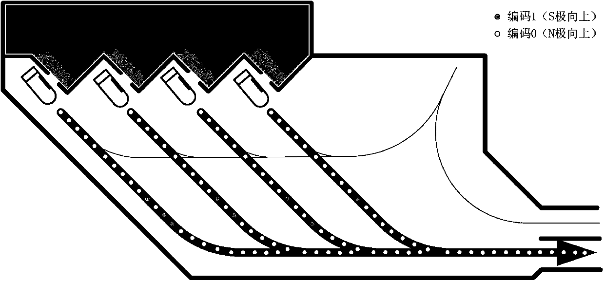 The traffic station and method of entering and exiting the magnetic navigation unmanned electric smart car