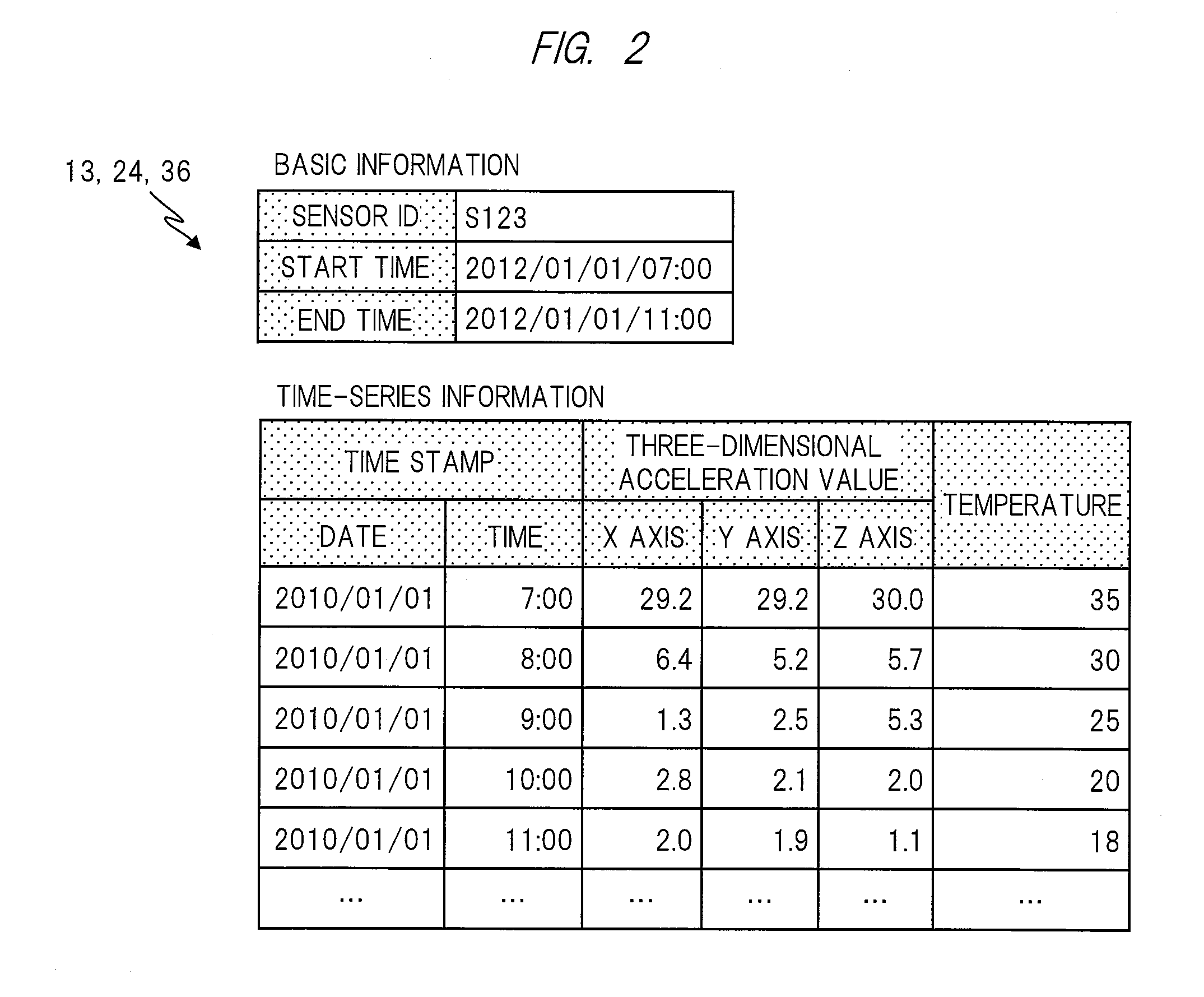 Biological information collecting and delivering system