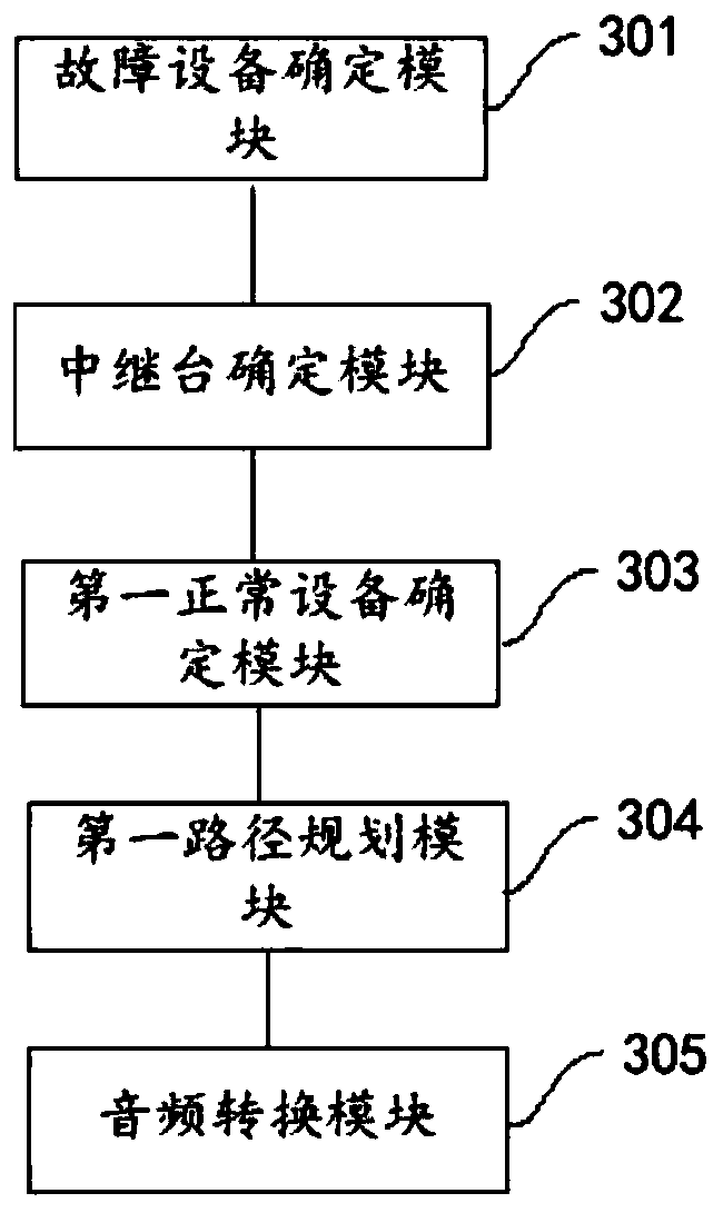 Downhole communication method and device and storage medium