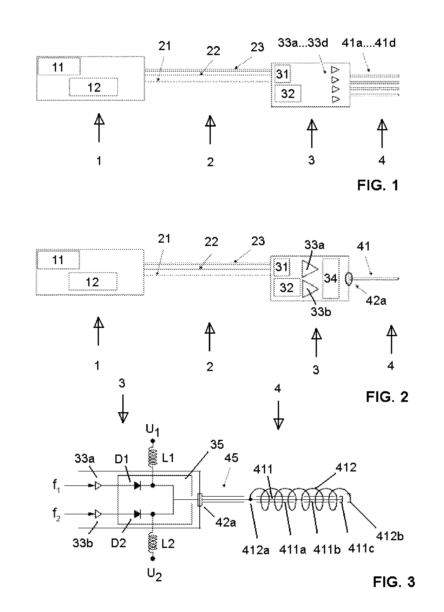 Electrosurgical ablation apparatus