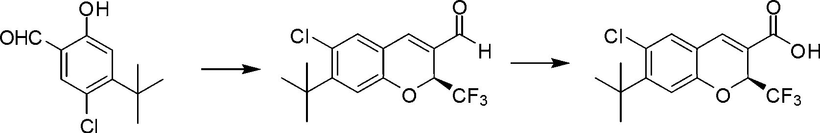 Synthetic method of benzopyran chiral compound