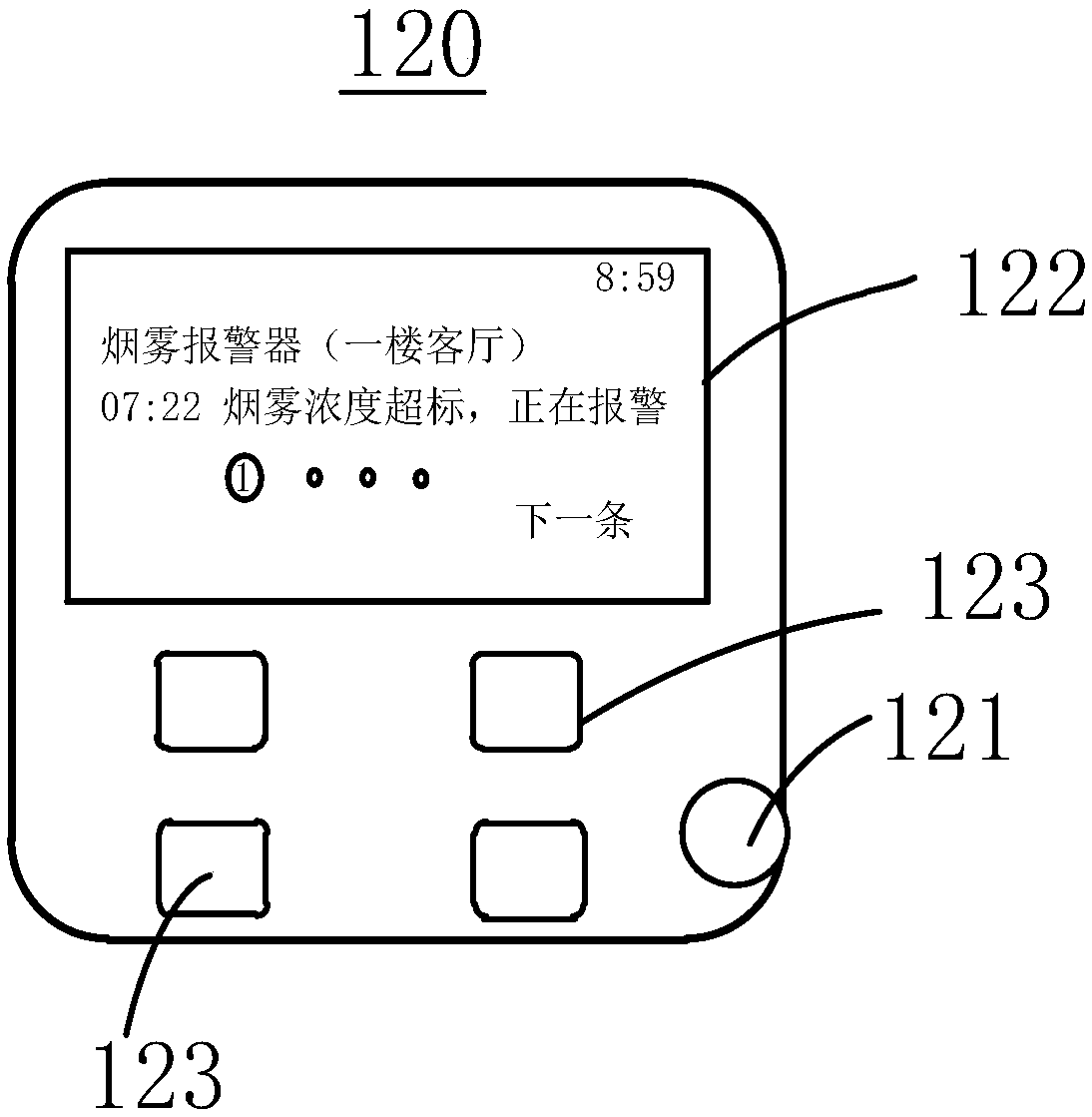 Intelligent panel information displaying method and device
