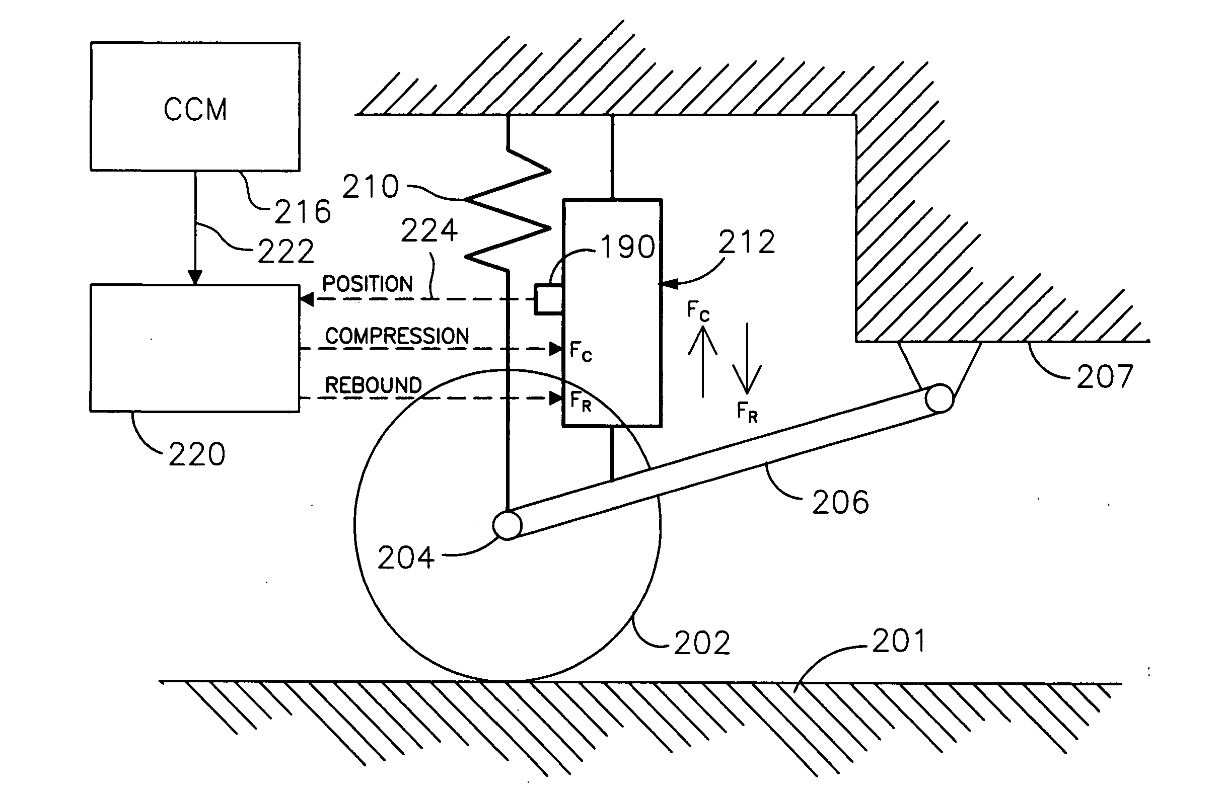 Enhanced computer optimized adaptive suspension system and method
