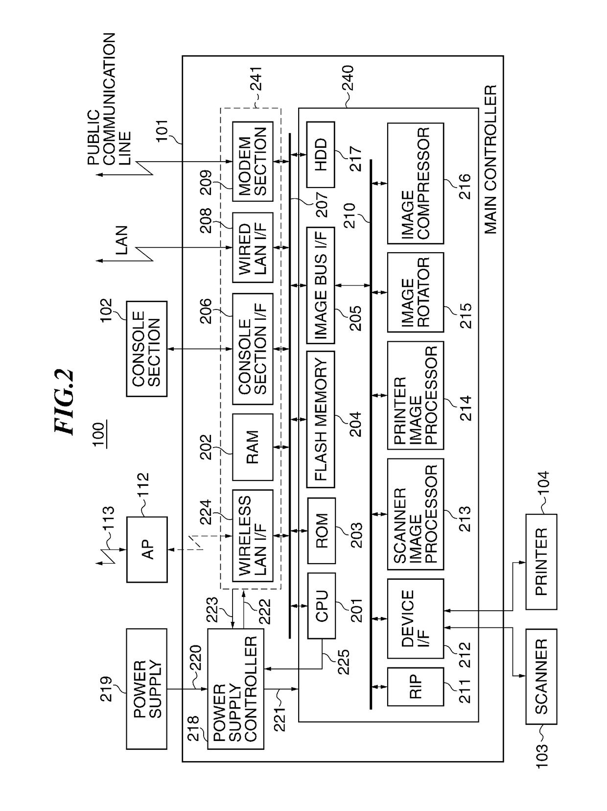 Information processing apparatus capable of connecting to network in power saving state, method of controlling the same, and storage medium