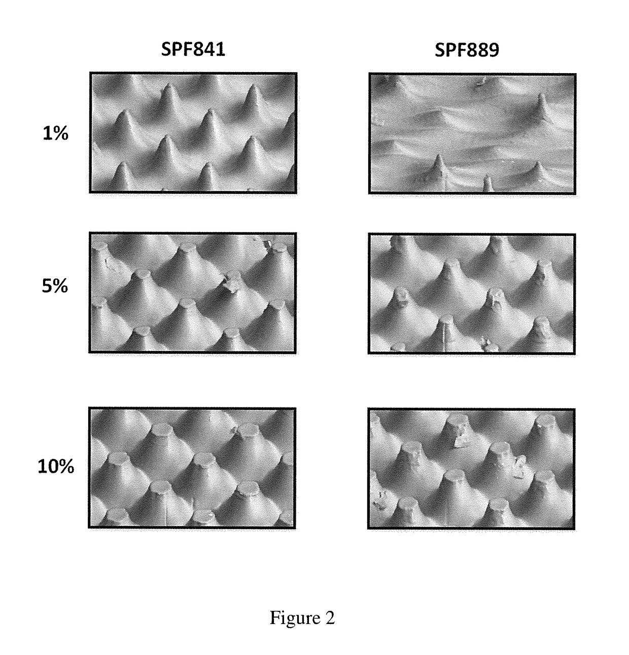 Method of improving light stability of flexographic printing plates featuring flat top dots
