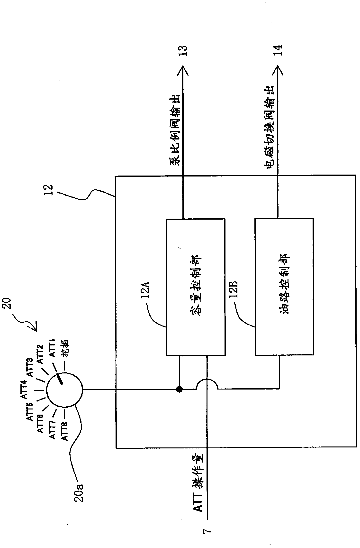 Hydraulic excavator attachment control device