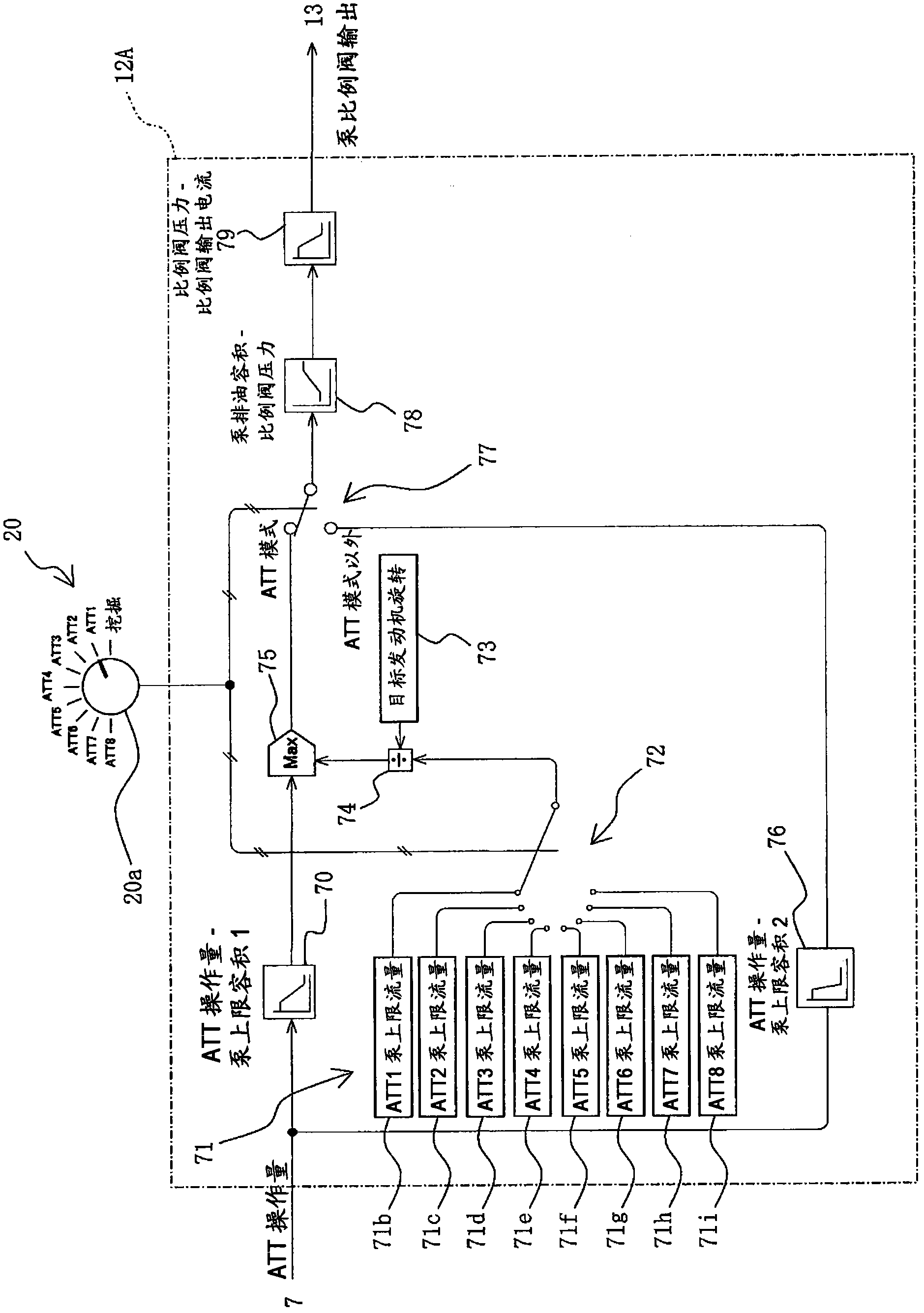 Hydraulic excavator attachment control device