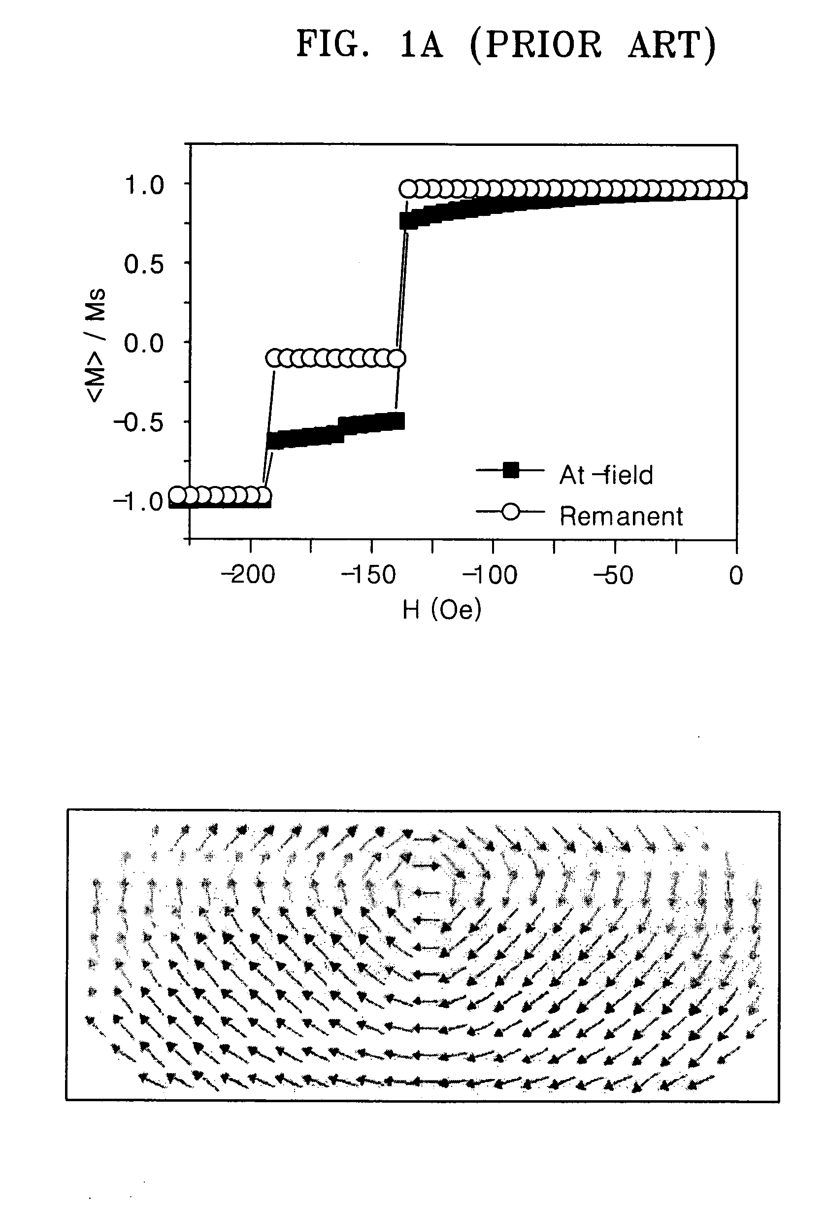 Apparatus and method of analyzing a magnetic random access memory