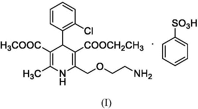Synthesis method of amlodipine besylate degradant impurities