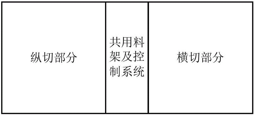 Film roll cutting device and control method thereof