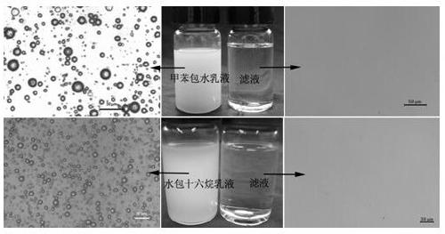 Material with super-oleophobicity under water and super-hydrophobicity under oil for oil-water emulsion separation and solvent-free preparation method thereof