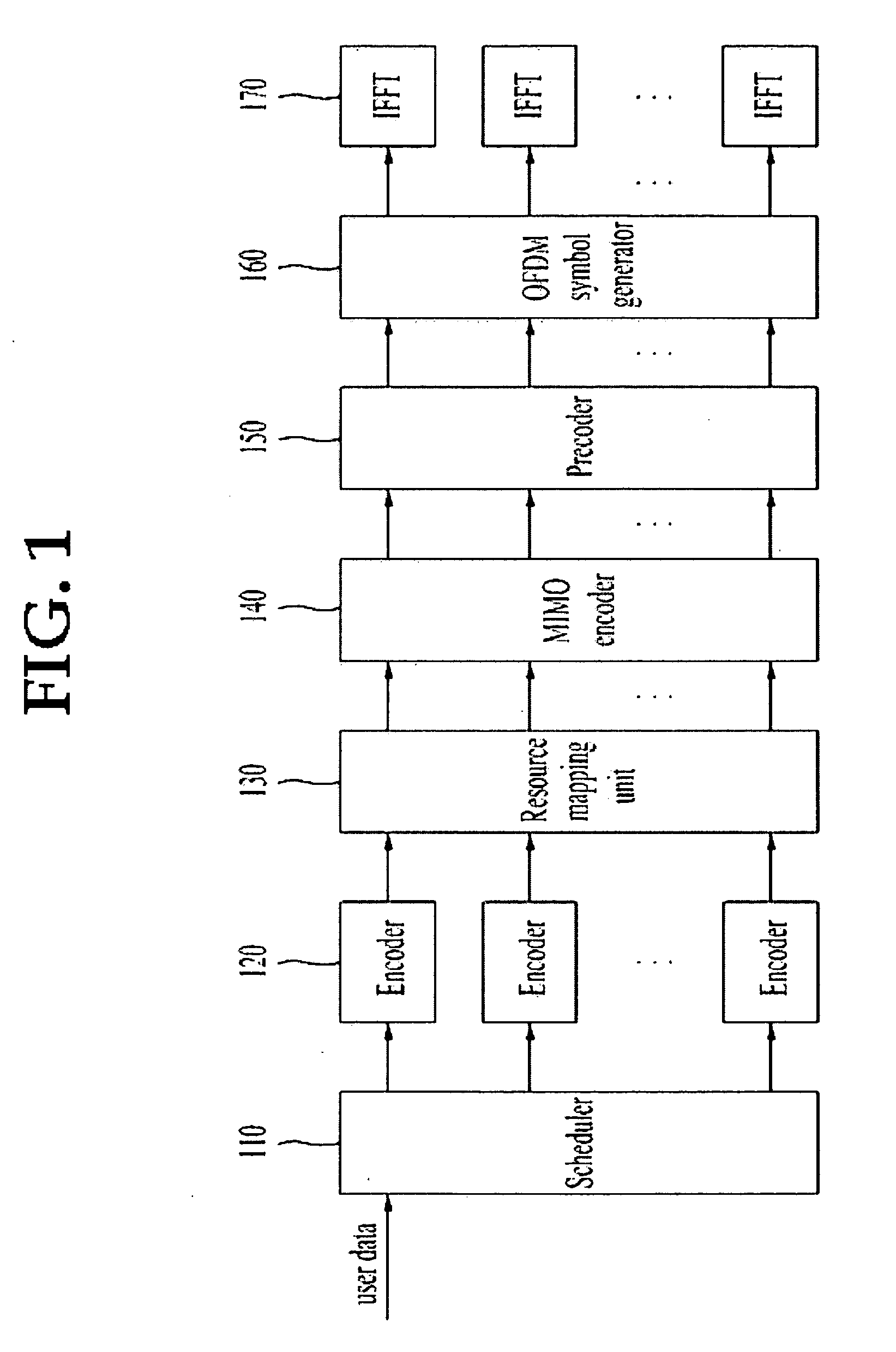 Method of controlling in a wireless communication system having multiple antennas