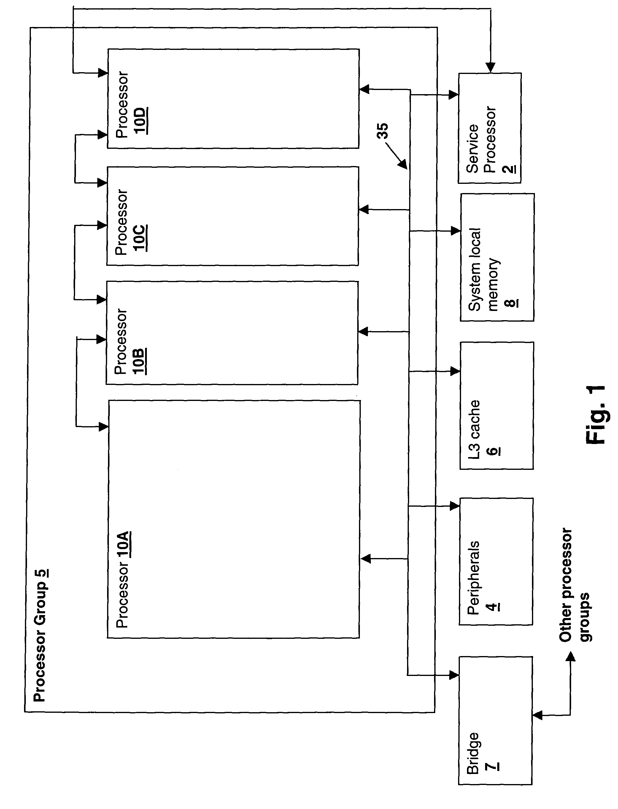 Method and logical apparatus for managing processing system resource use for speculative execution