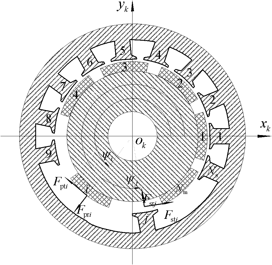 Method for reducing vibration and noise of permanent-magnet motor