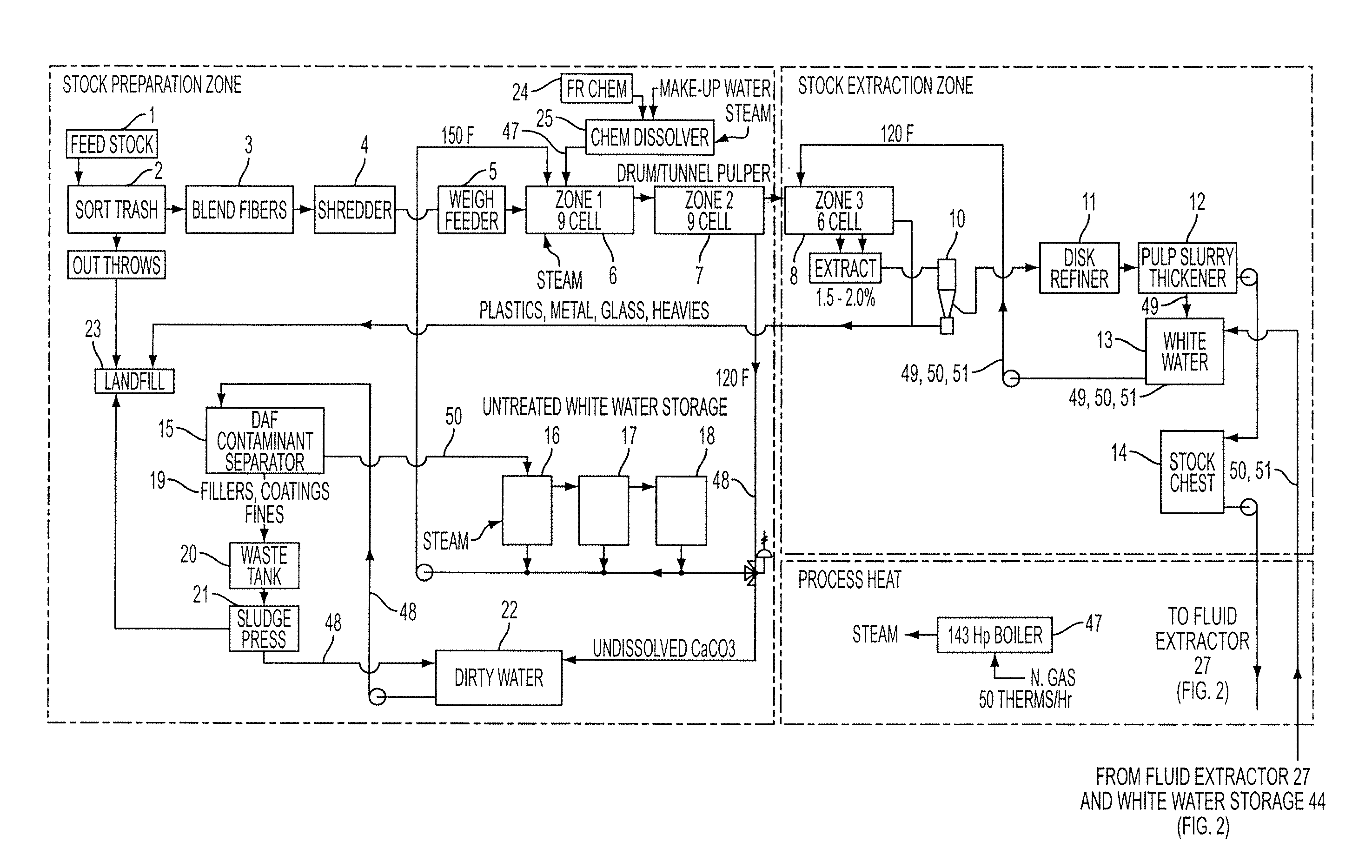 Wet pulping system and method for producing cellulosic insulation with low ash content