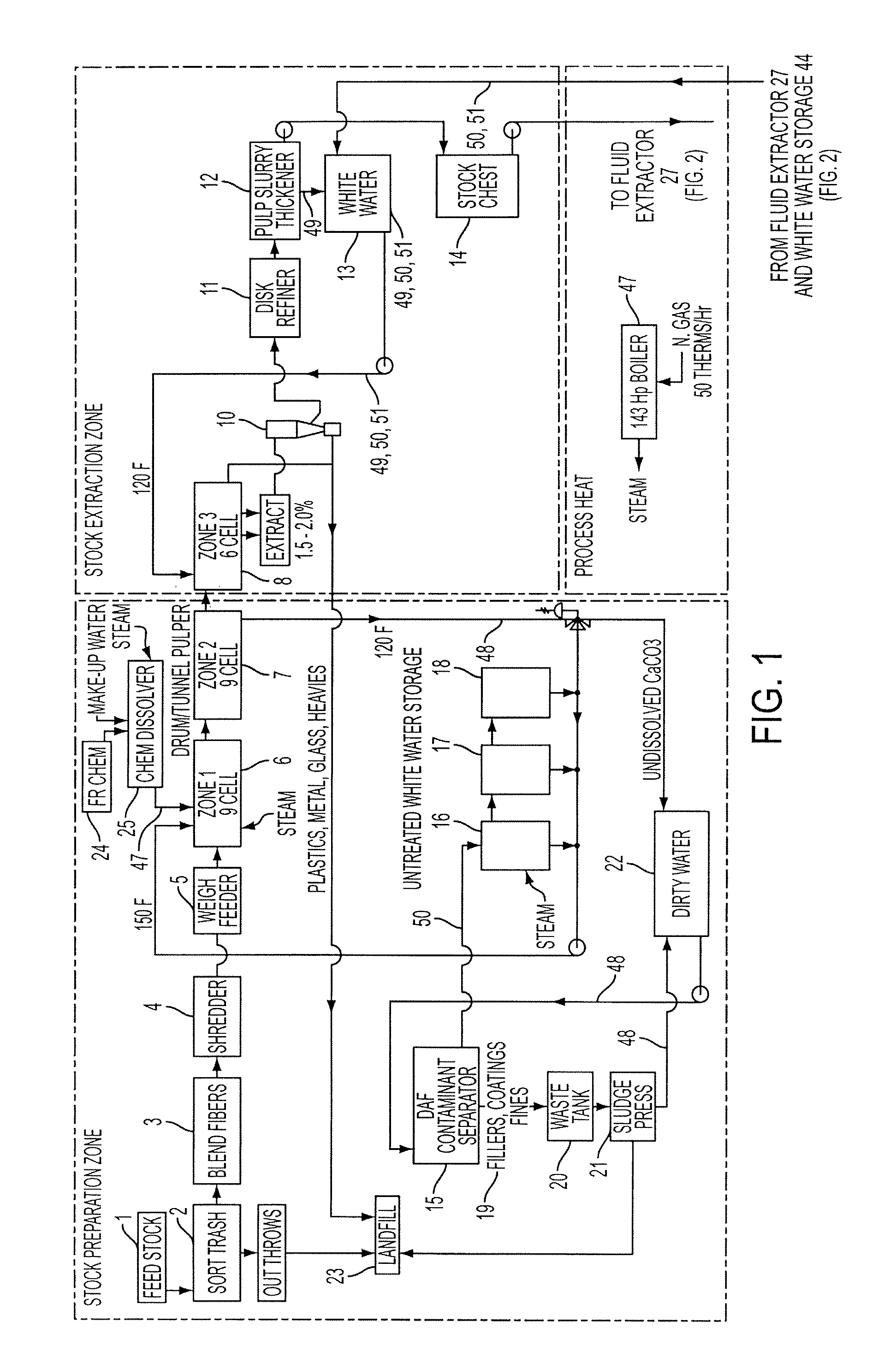 Wet pulping system and method for producing cellulosic insulation with low ash content