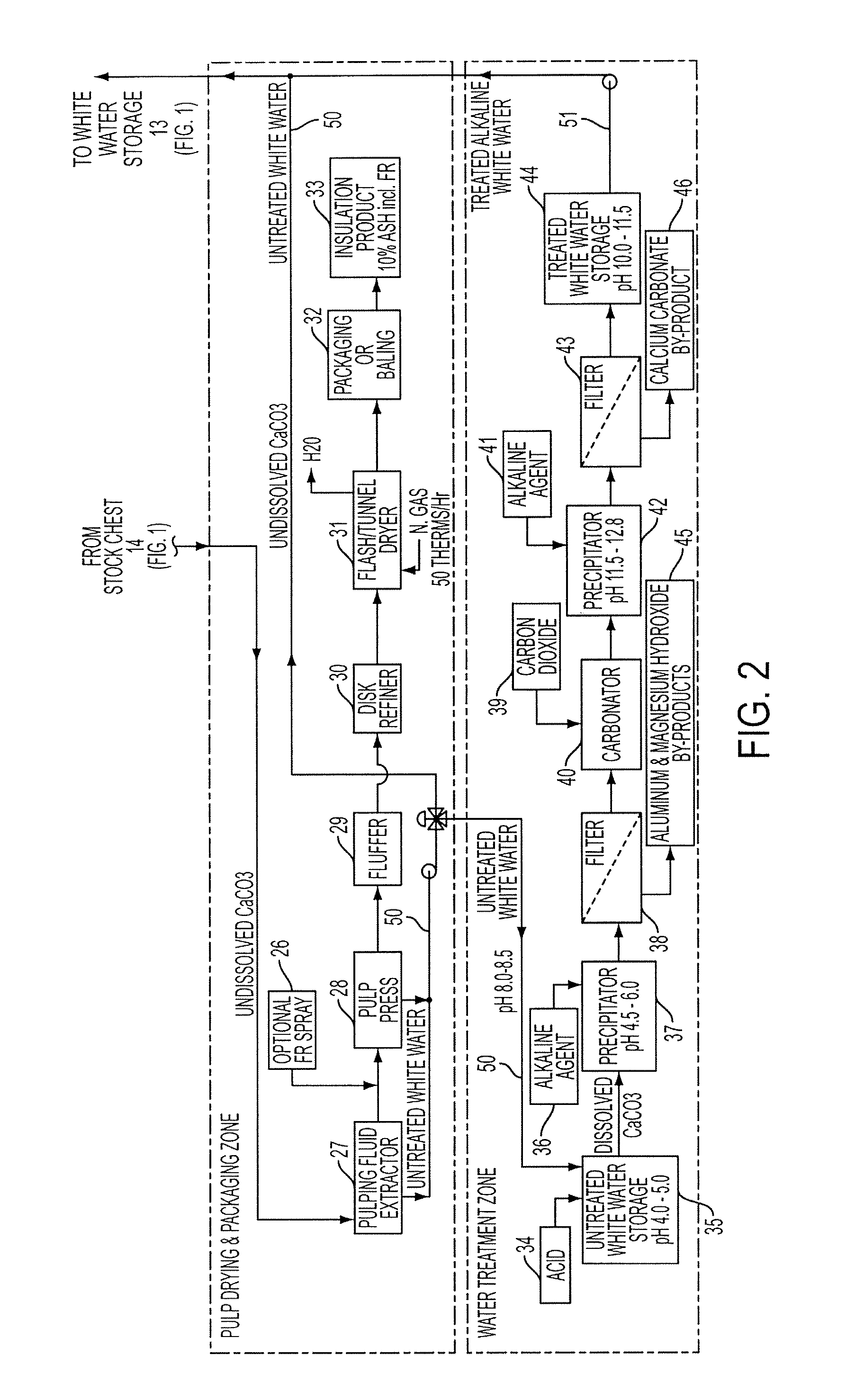 Wet pulping system and method for producing cellulosic insulation with low ash content