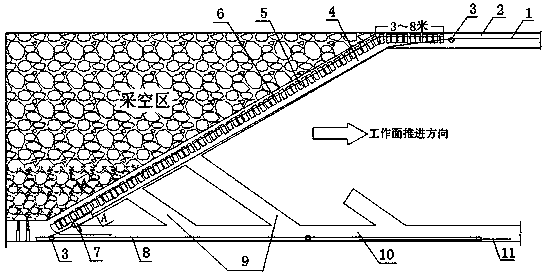 Small-scale mechanical flexible shield support coal mining method for steep seam