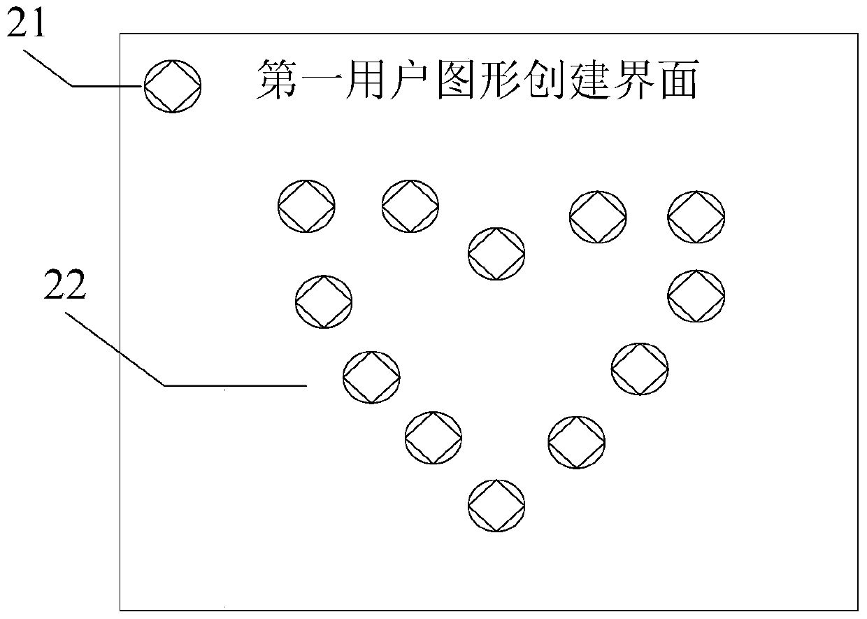 Virtual item sharing method and device