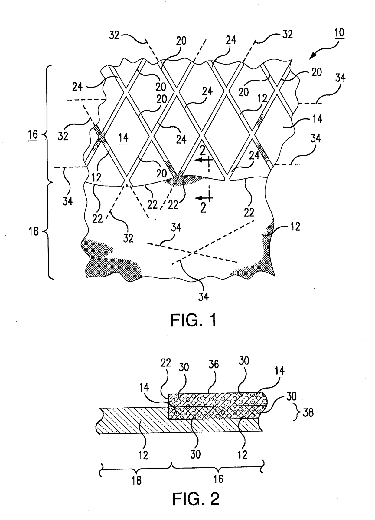 Integrated fabric system for apparel