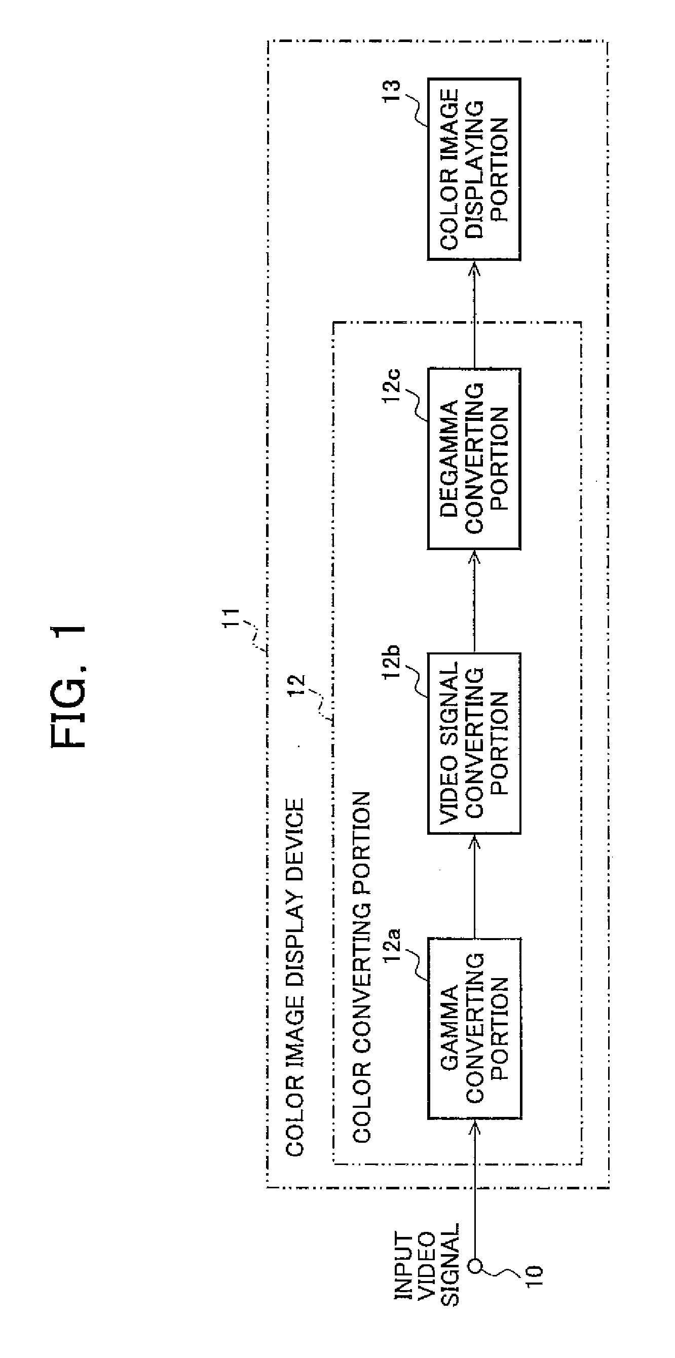 Color image display device and color conversion device