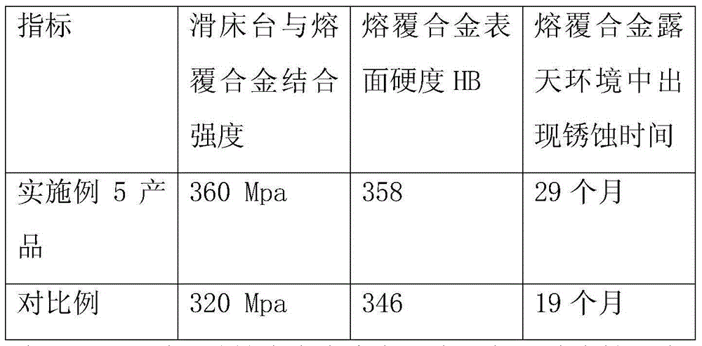 Turnout sliding plate and manufacturing method