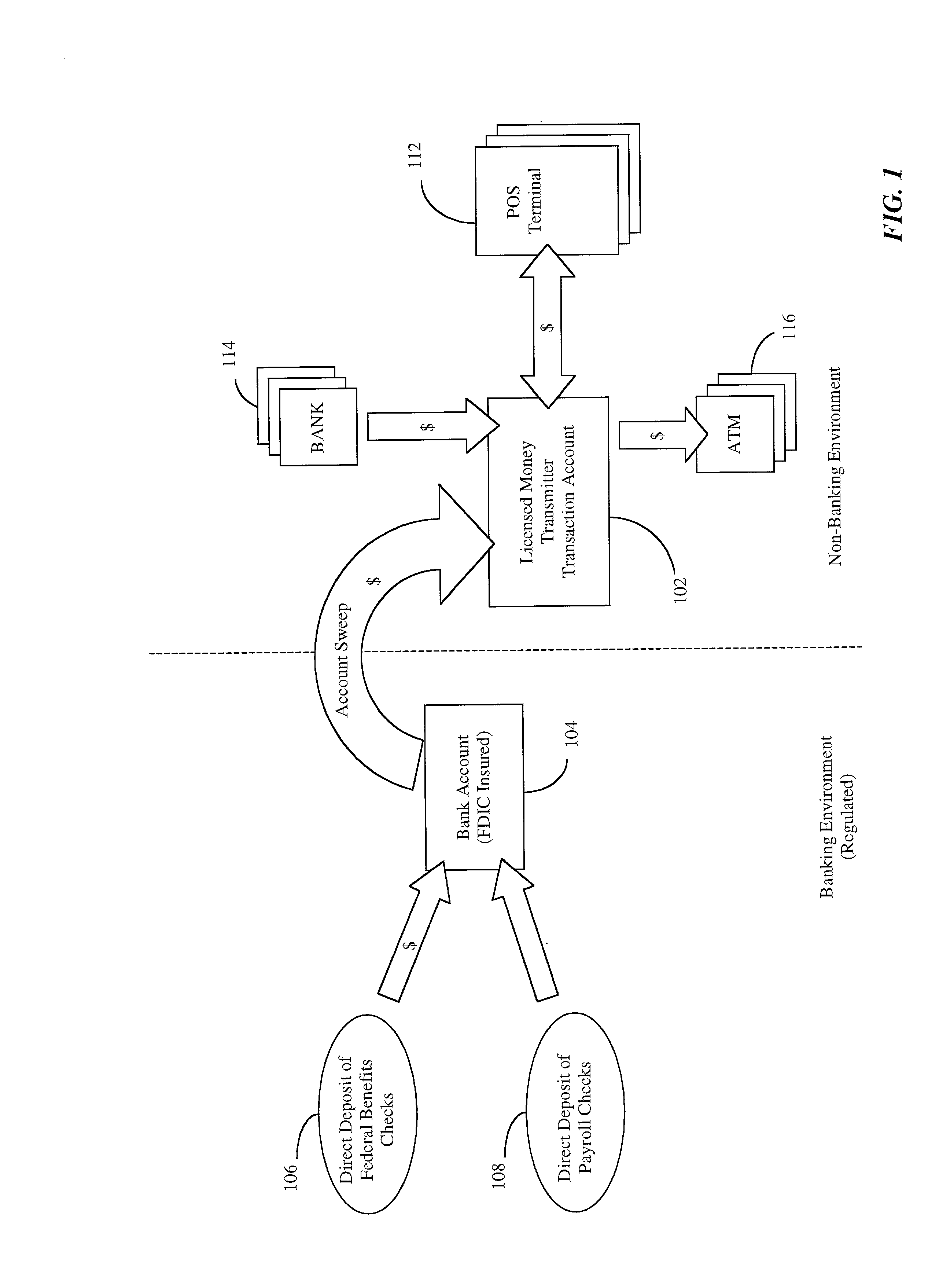 System and method for issuing negotiable instruments by licensed money transmitter from direct deposits