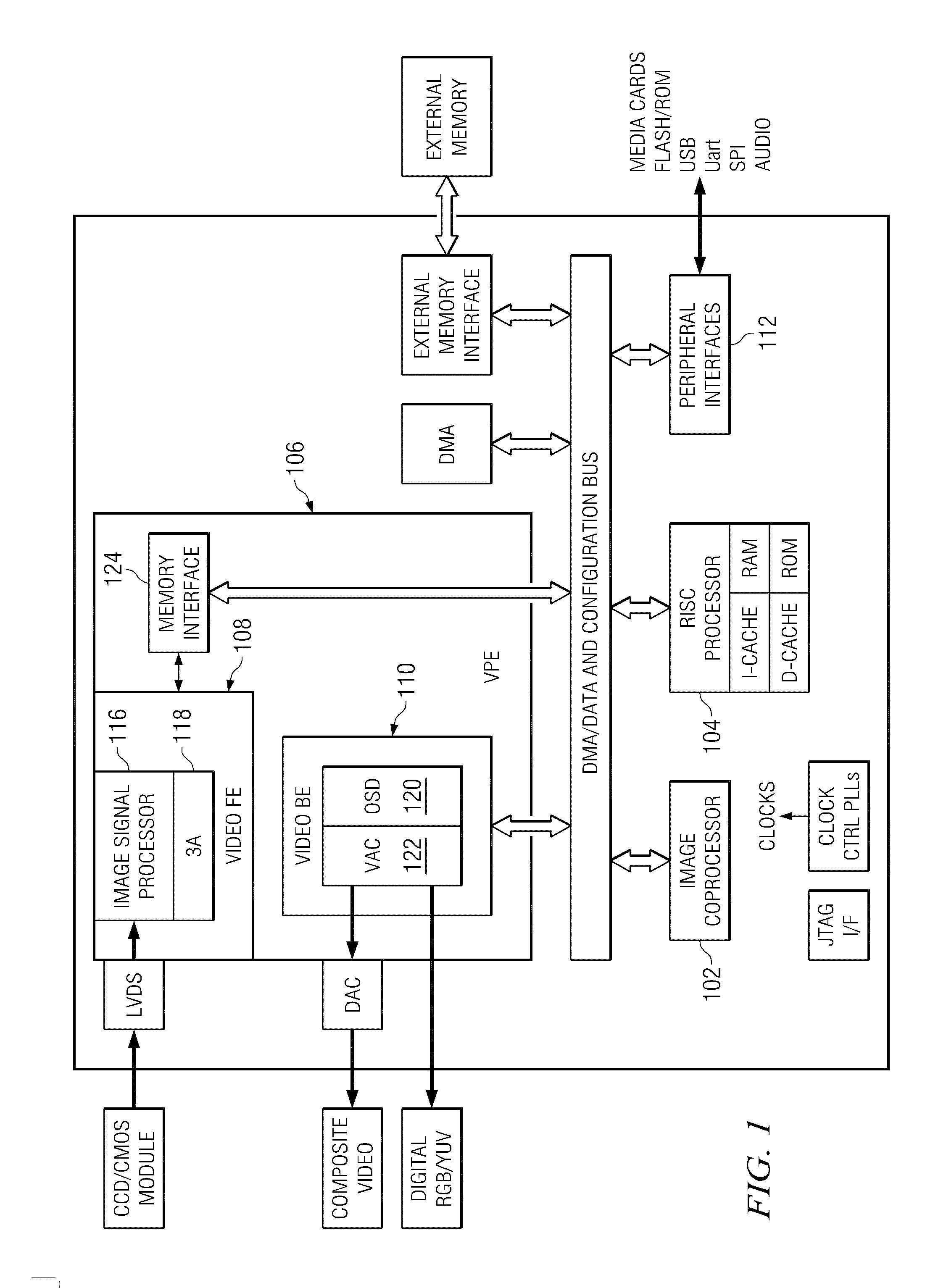 Methods and systems for contrast enhancement