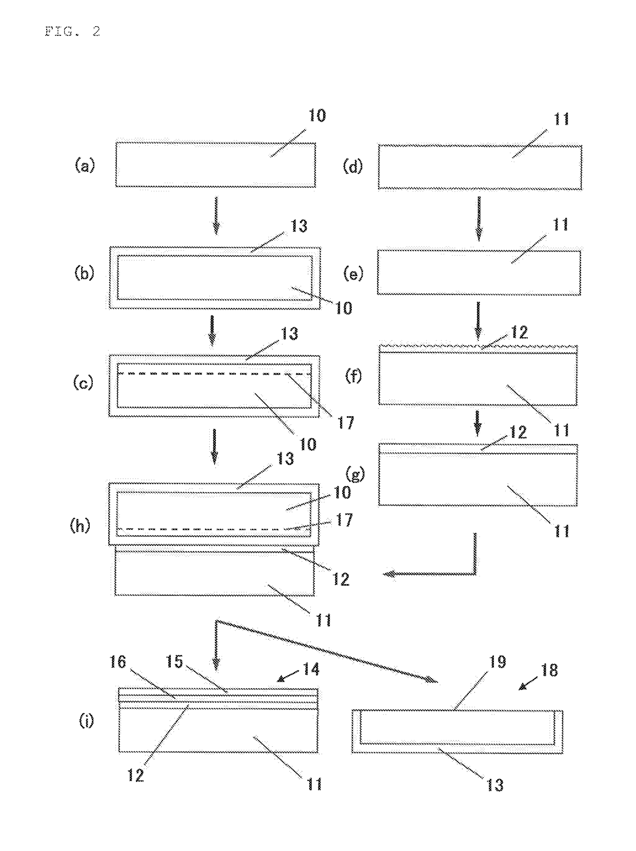Method for manufacturing a bonded soi wafer