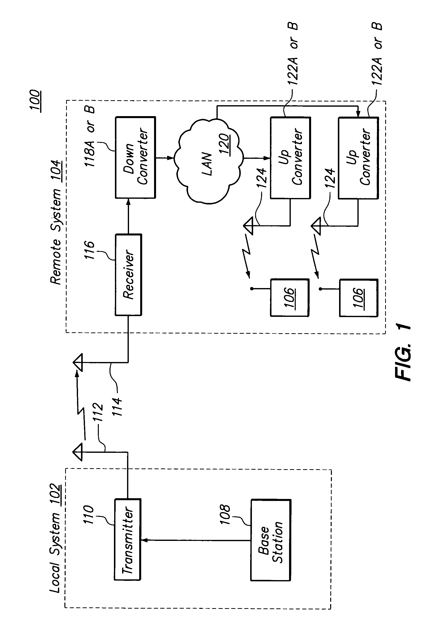 System for and method of providing remote coverage area for wireless communications