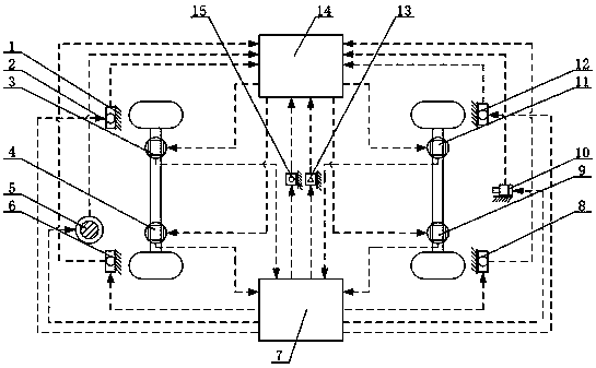 A test device for active anti-rollover control of a bus