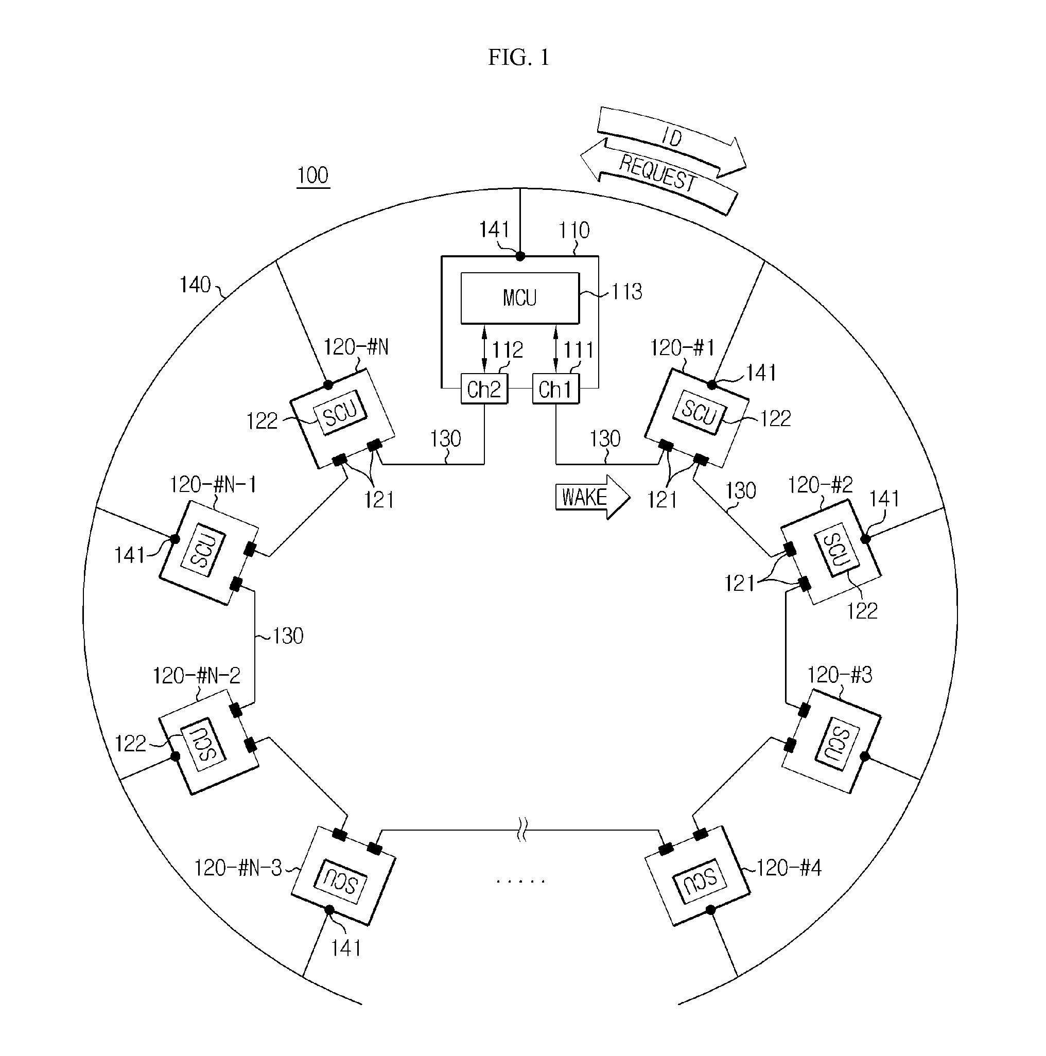 System and method for allocating identifier to multi-bms