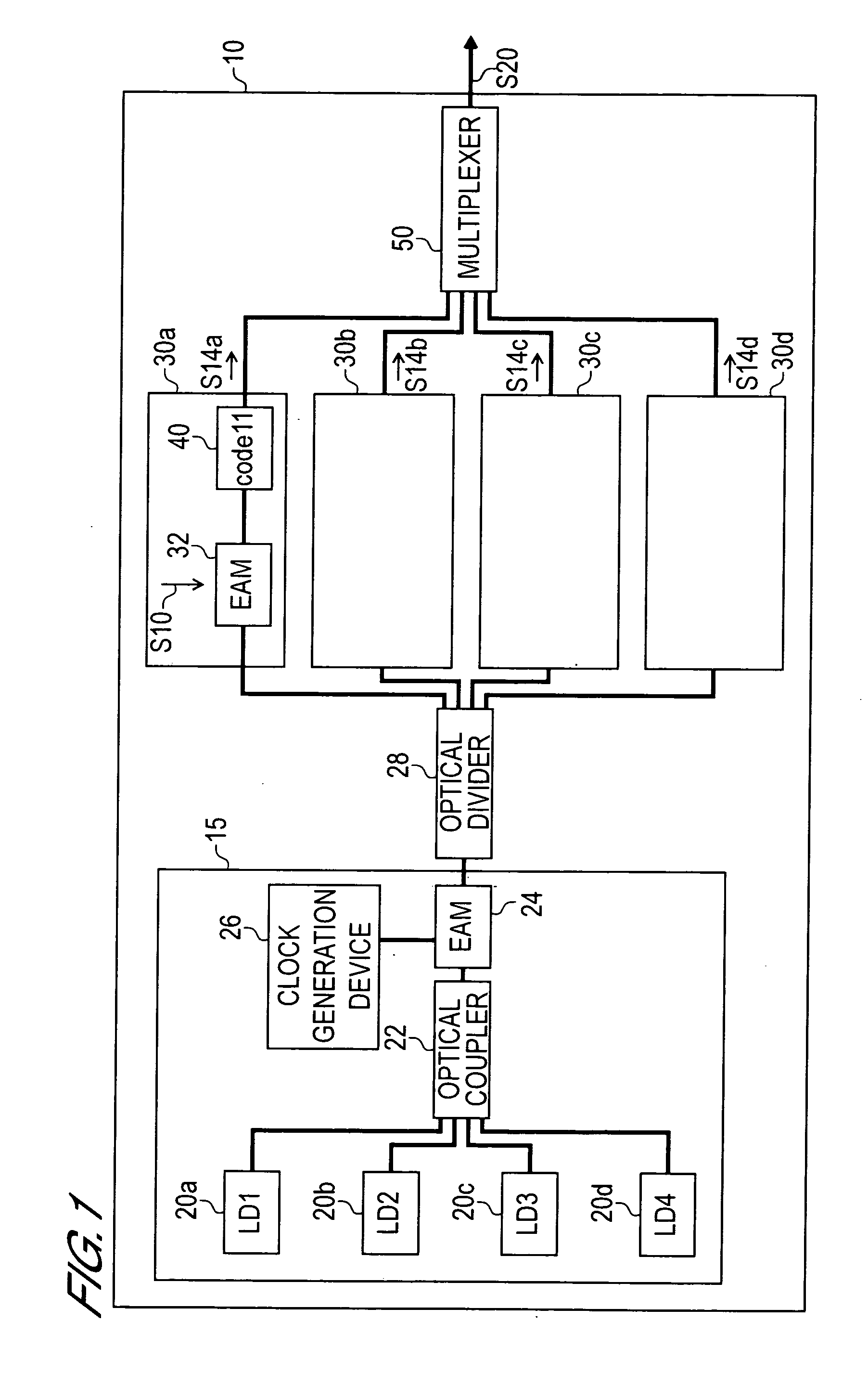 Optical code division multiplexing receiving device and time gate processing method in optical code division multiplexing receiving device