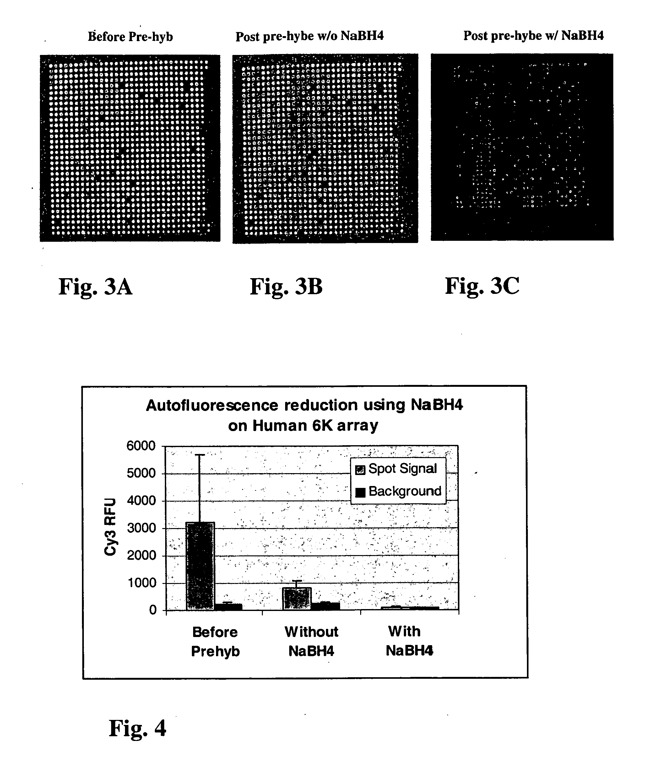 Treatment of substrates for immobilizing biomolecules